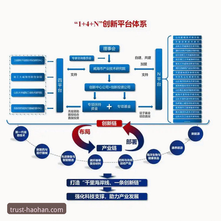 浩瀚体育官方网站 vs 传统体育平台：数字化转型下的体验差距在哪里？