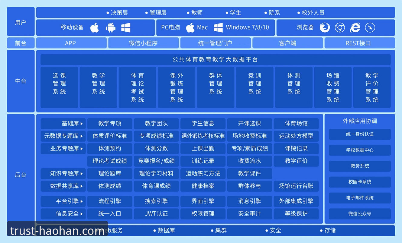 浩瀚体育官网最新地址 浩瀚体育平台全面解析:官网最新地址、下载安装与核心功能实战指南