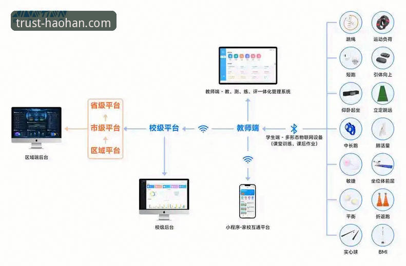 解锁极致流畅：浩瀚体育平台全方位体验优化指南