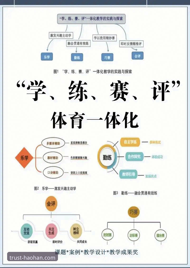 浩瀚体育官网使用技巧 vs 普通操作：技术评测者眼中的效率差异